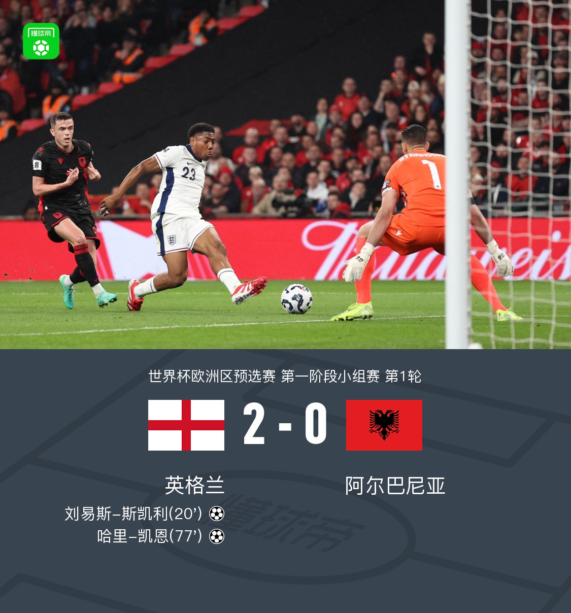 英格兰队客场击败阿尔巴尼亚队,豪取胜利 英格兰队客场击败阿尔巴尼亚队,豪取胜利