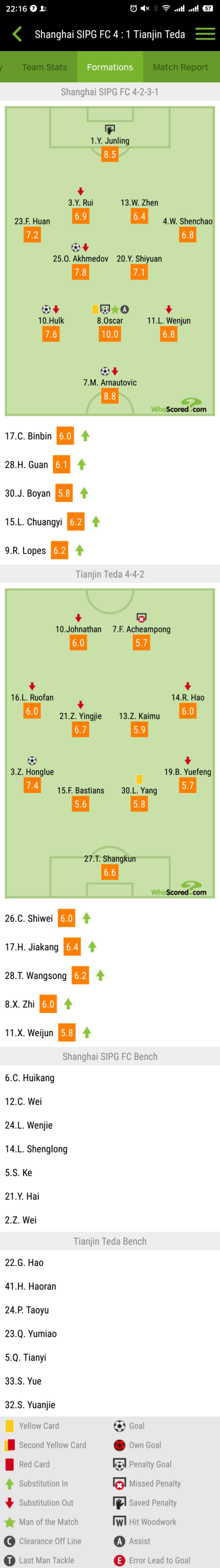 上港主场逼平泰达，保持不败战绩