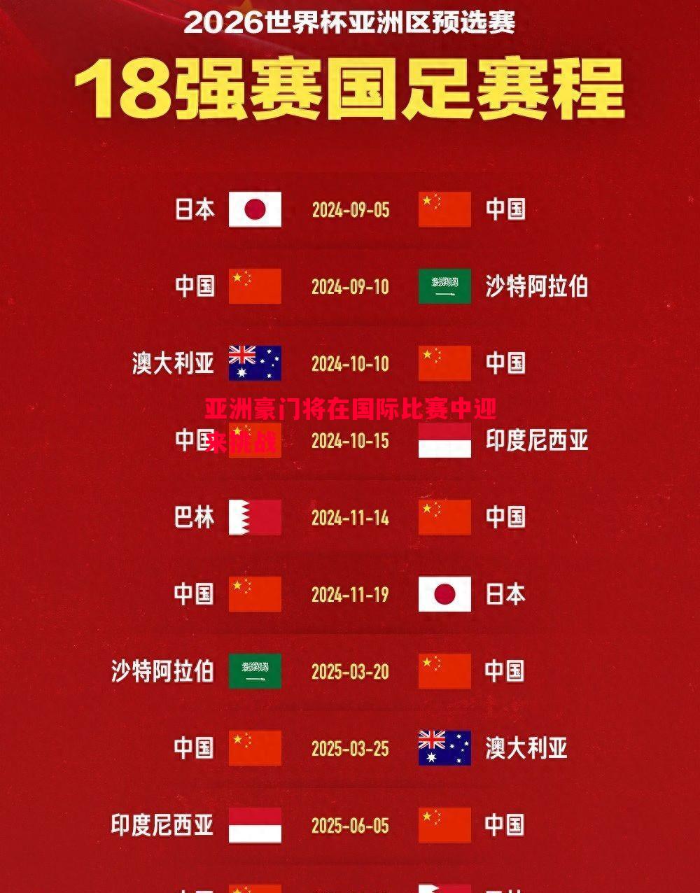 亚洲豪门将在国际比赛中迎来挑战 亚洲豪门将在国际比赛中迎来挑战