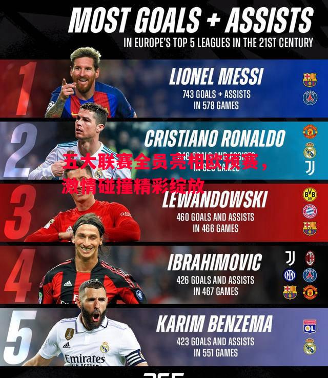 五大联赛全员亮相欧预赛,激情碰撞精彩绽放 五大联赛全员亮相欧预赛,激情碰撞精彩绽放