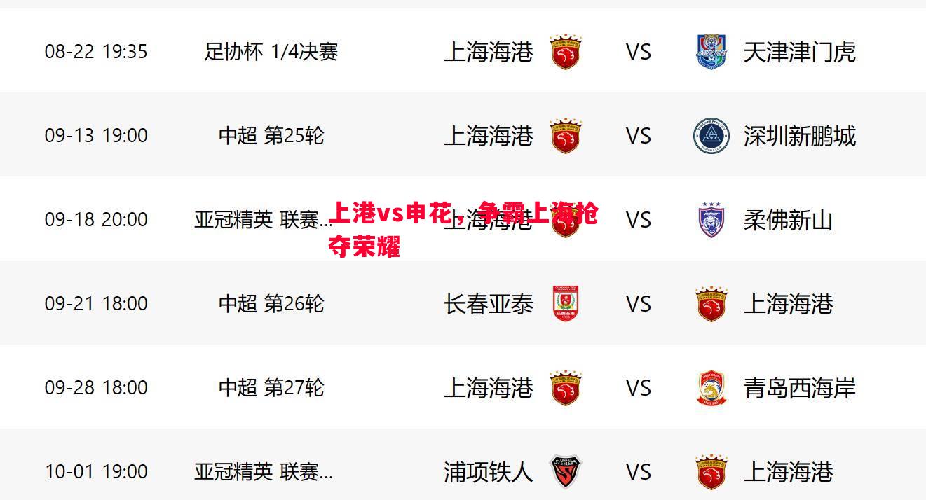 上港vs申花,争霸上海抢夺荣耀 上港vs申花,争霸上海抢夺荣耀