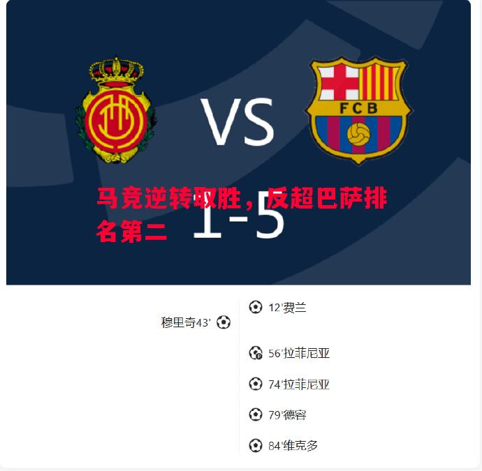 马竞逆转取胜,反超巴萨排名第二 马竞逆转取胜,反超巴萨排名第二