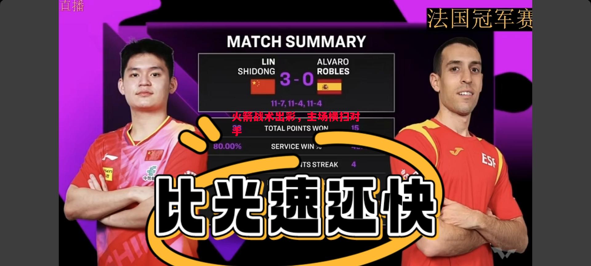 火箭战术出彩,主场横扫对手 火箭战术出彩,主场横扫对手