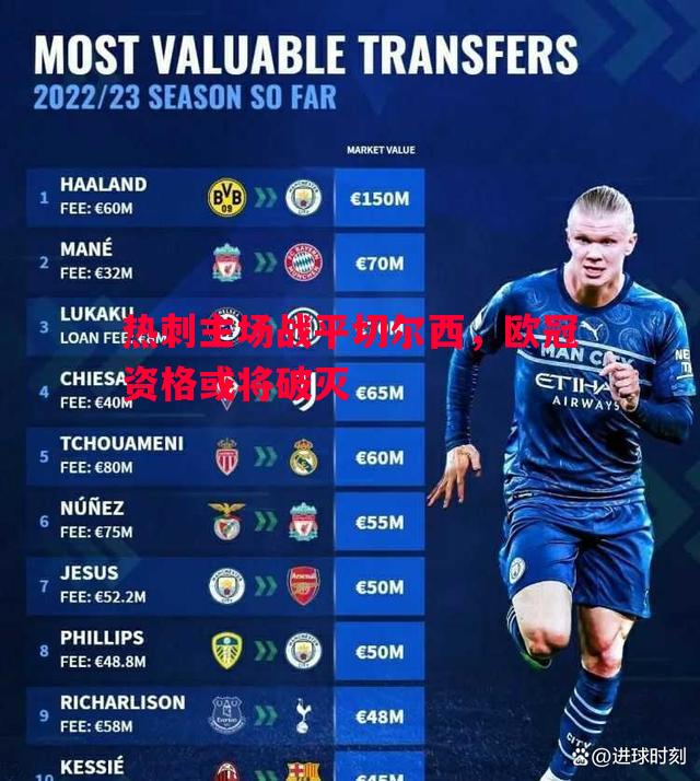 热刺主场战平切尔西,欧冠资格或将破灭 热刺主场战平切尔西,欧冠资格或将破灭